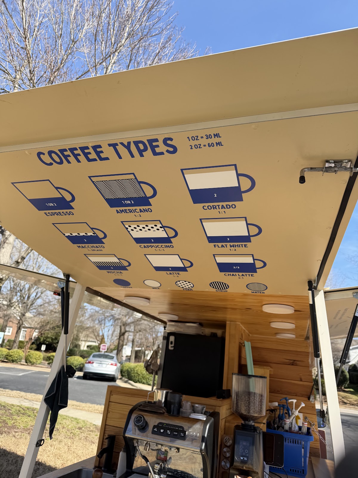 Coffee In Your Community interior