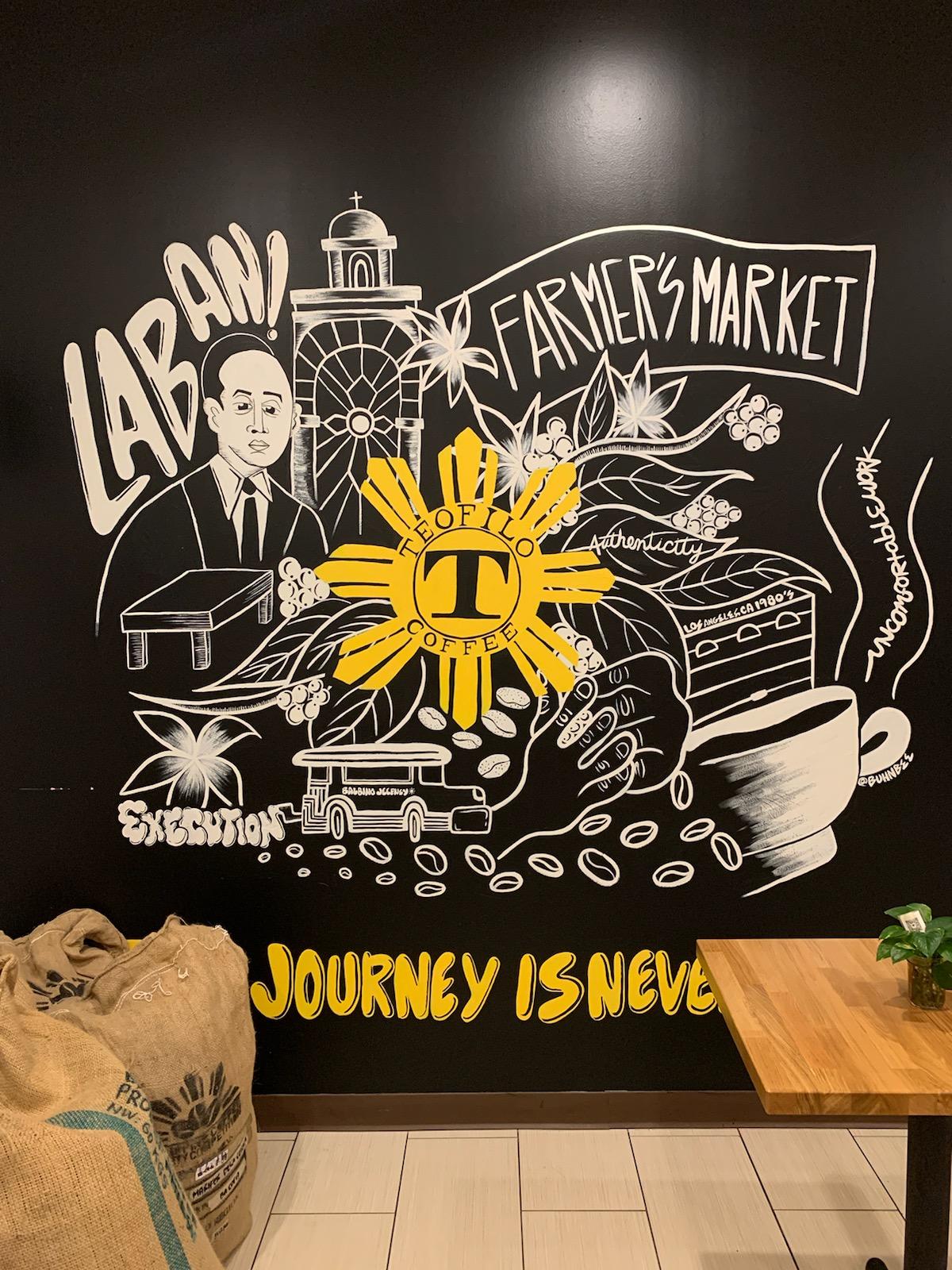 Photo of Teofilo Coffee Company
