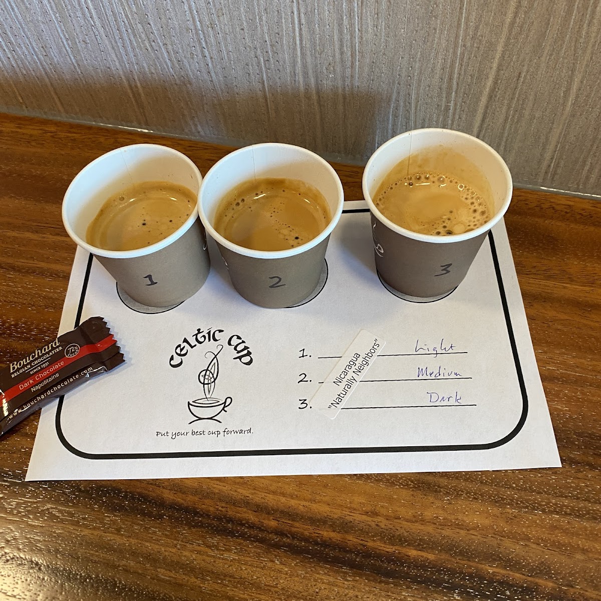 Celtic Cup Coffee Roasting interior