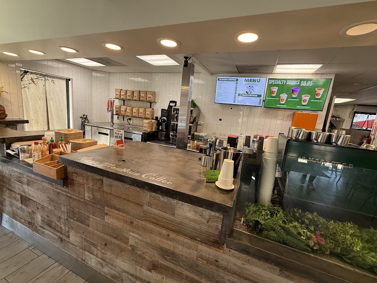 Chapter II Coffee interior