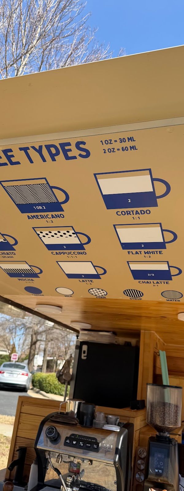 Coffee In Your Community interior